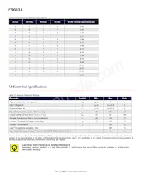 FS6131-01I-XTD Datenblatt Seite 21