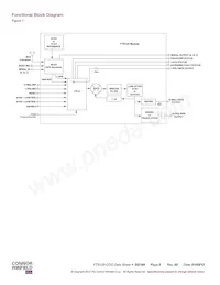 FTS125-COO-010.0M Datasheet Page 2