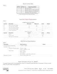 FTS125-COO-010.0M Datasheet Page 6