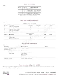 FTS125-COO-010.0M Datasheet Pagina 6