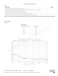 FTS125-COO-010.0M Datasheet Page 7