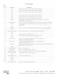 FTS125-CTV-010.0M Datasheet Page 4