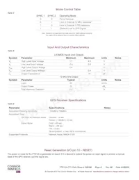 FTS125-CTV-010.0M Datasheet Page 6