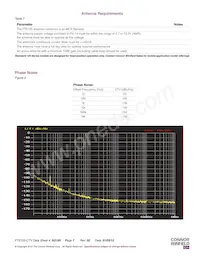 FTS125-CTV-010.0M Datasheet Page 7