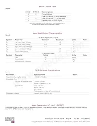 FTS250-010.0M Datasheet Page 4