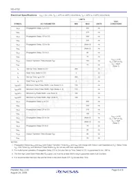 HD3-4702-9Z數據表 頁面 6