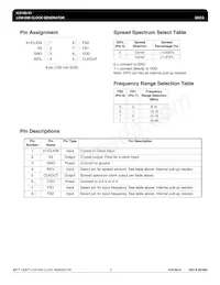 ICS180M-51T Datasheet Page 2