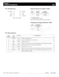 ICS180M-52T Datasheet Page 2