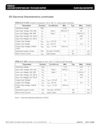 ICS552G-02IT Datasheet Pagina 4