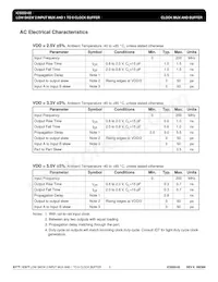 ICS552G-02IT Datasheet Page 5