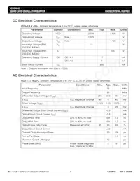 ICS556M-04IT Datasheet Page 5