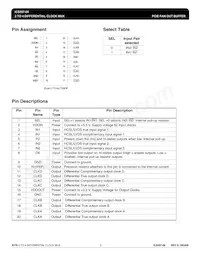 ICS557GI-06T Datasheet Page 2