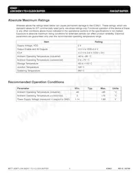 ICS621MIT Datasheet Page 3