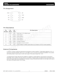 ICS651BMLFT Datasheet Page 2