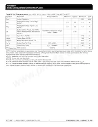 ICS83056AGI-01T Datasheet Page 7