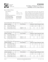 ICS83905AGT Datasheet Page 3