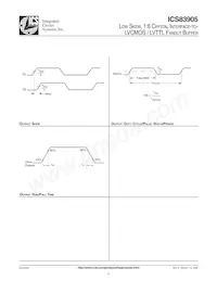 ICS83905AGT Datenblatt Seite 9