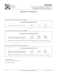 ICS83905AGT Datasheet Page 10