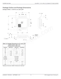 ICS83940DYIT Datasheet Page 15