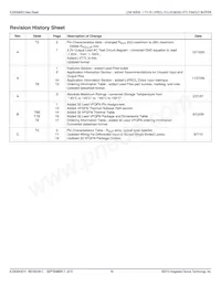 ICS83940DYIT Datenblatt Seite 18