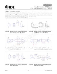 ICS853001AMLFT Datasheet Page 10