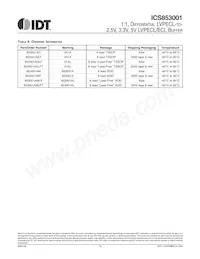 ICS853001AMLFT Datasheet Page 16