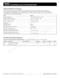ICS853011CMLFT Datasheet Pagina 3