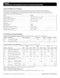ICS853013AMLFT Datasheet Page 3