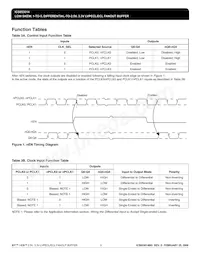 ICS853014BGLFT Datasheet Page 3