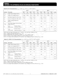 ICS853014BGLFT Datasheet Page 5
