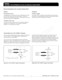 ICS853014BGLFT Datasheet Page 11