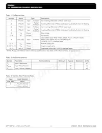 ICS85301AKLFT Datasheet Page 2