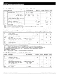 ICS85301AKLFT Datasheet Page 4