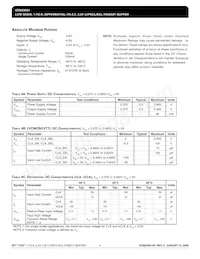 ICS853031AYLFT Datasheet Page 4