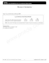 ICS853031AYLFT Datasheet Page 17