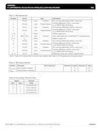 ICS853054AGLFT Datasheet Page 2