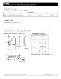 ICS853058AGLFT Datasheet Page 15