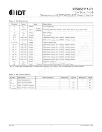ICS853111AV-01LFT Datasheet Pagina 2