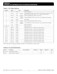 ICS853111AY-02LFT Datenblatt Seite 2