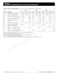 ICS853111AY-02LFT Datasheet Page 6
