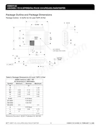 ICS853111AY-02LFT Datenblatt Seite 19