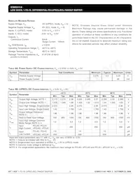 ICS853111AYLFT Datasheet Page 3