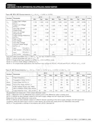 ICS853111AYLFT Datasheet Page 5