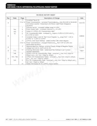 ICS853111AYLFT Datasheet Page 18