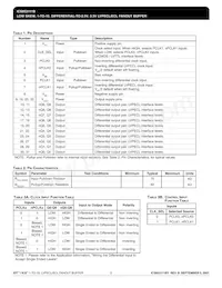 ICS853111BYLFT Datasheet Page 2