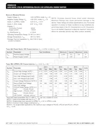 ICS853111BYLFT Datasheet Page 3
