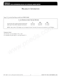 ICS853111BYLFT Datasheet Page 15