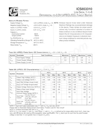 ICS853310AVLFT Datasheet Page 3