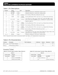 ICS85354AKLFT Datasheet Page 2