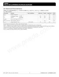 ICS85354AKLFT Datasheet Page 5
